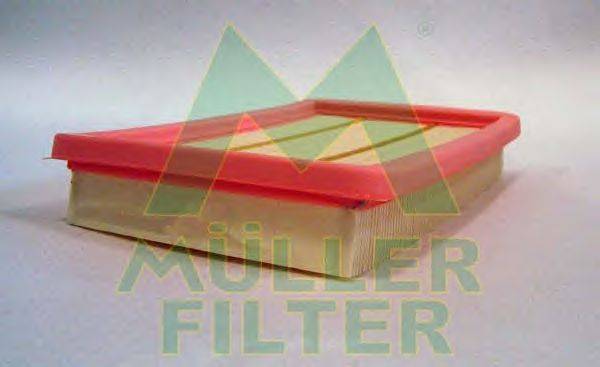 Воздушный фильтр MULLER FILTER PA628