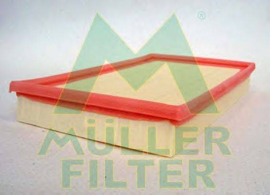 Воздушный фильтр MULLER FILTER PA944