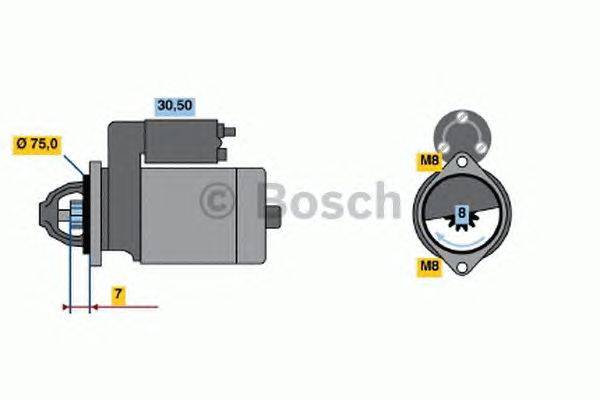 Стартер BOSCH 0 986 017 571