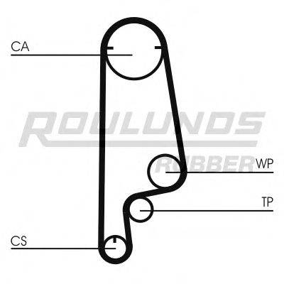 Ремень ГРМ ROULUNDS RUBBER RR1421