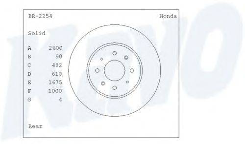 Тормозной диск KAVO PARTS BR-2254