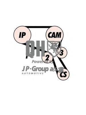 Комплект ремня ГРМ JP GROUP QBK556