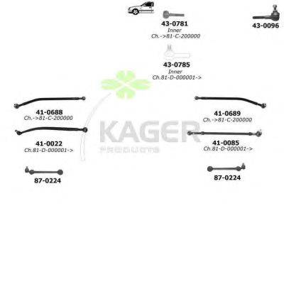 Подвеска колеса KAGER 800272