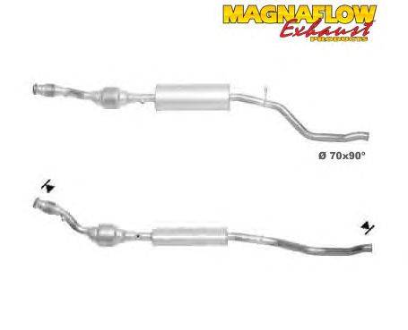 Катализатор MAGNAFLOW 76023