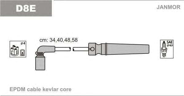 Комплект проводов зажигания JANMOR D8E
