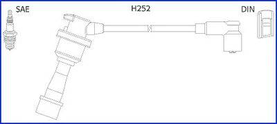 Комплект проводов зажигания HÜCO 134480