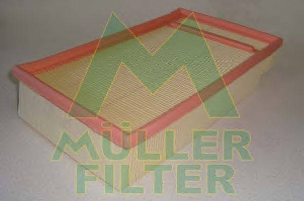 Воздушный фильтр MULLER FILTER PA2108