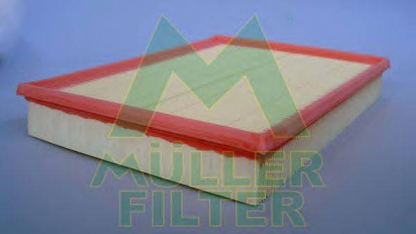 Воздушный фильтр MULLER FILTER PA2117