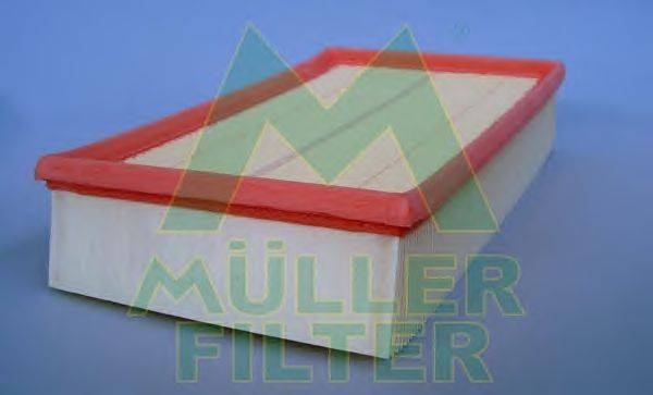 Воздушный фильтр MULLER FILTER PA2121