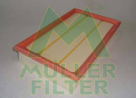 Воздушный фильтр MULLER FILTER PA215