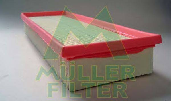 Воздушный фильтр MULLER FILTER PA3398