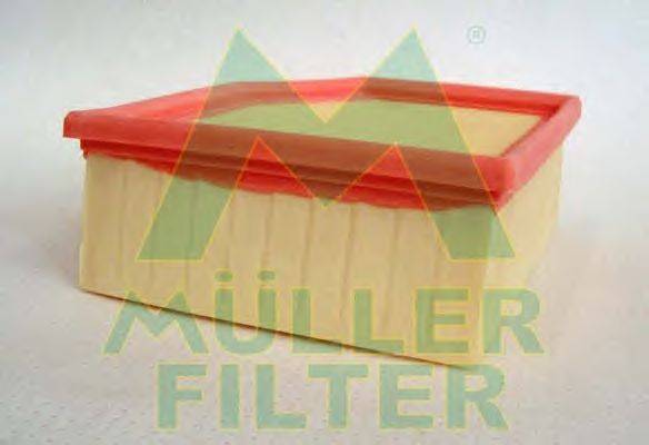 Воздушный фильтр MULLER FILTER PA781