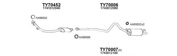 Система выпуска ОГ VENEPORTE 700045