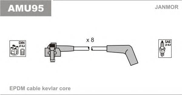 JANMOR (НОМЕР: AMU95) Комплект проводов зажигания