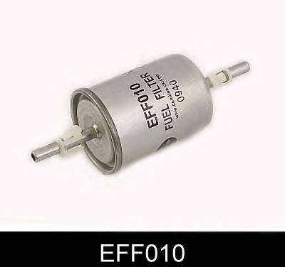 Топливный фильтр COMLINE EFF010