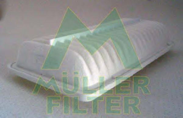 Воздушный фильтр MULLER FILTER PA3159