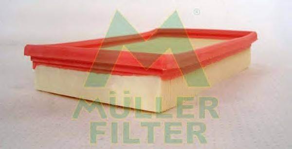 Воздушный фильтр MULLER FILTER PA3282