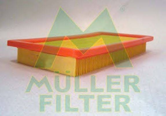 Воздушный фильтр MULLER FILTER PA443