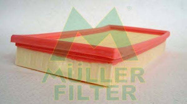Воздушный фильтр MULLER FILTER PA786
