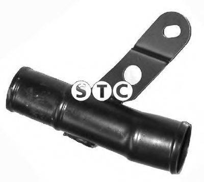 Трубка охлаждающей жидкости STC T403030