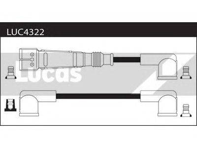 Комплект проводов зажигания LUCAS ELECTRICAL LUC4322