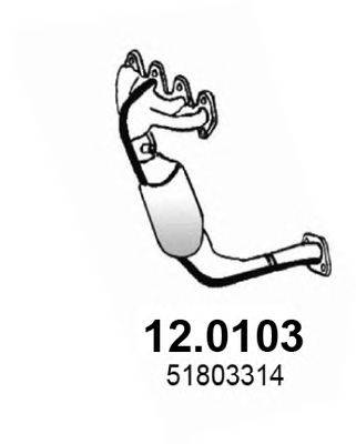 Катализатор ASSO 120103