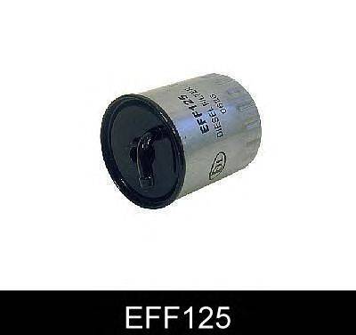 Топливный фильтр COMLINE EFF125