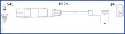 Комплект проводов зажигания HÜCO 134787