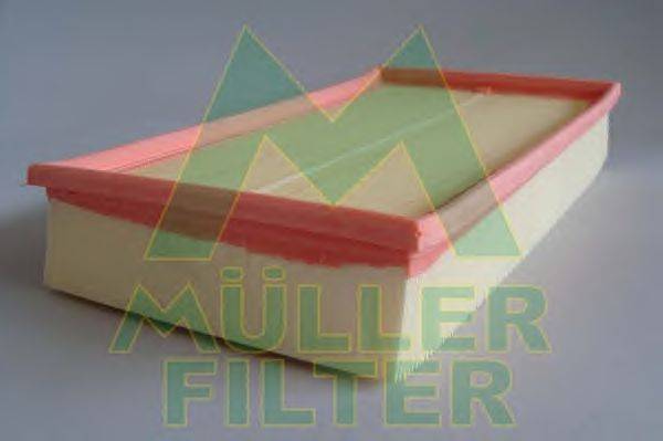 Воздушный фильтр MULLER FILTER PA299