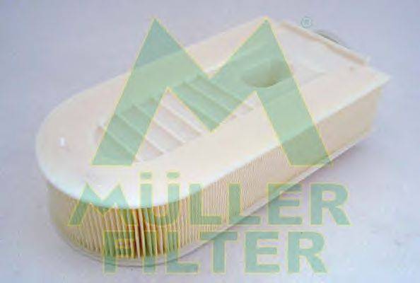 Воздушный фильтр MULLER FILTER PA3639