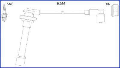Комплект проводов зажигания HÜCO 134521