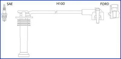Комплект проводов зажигания HÜCO 134657