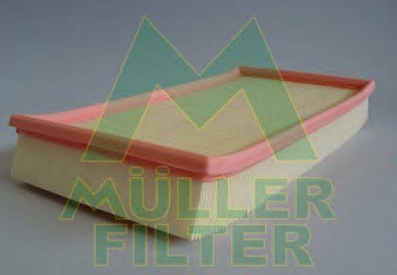 Воздушный фильтр MULLER FILTER PA115