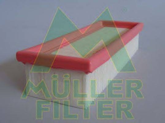 Воздушный фильтр MULLER FILTER PA132
