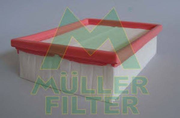 Воздушный фильтр MULLER FILTER PA274