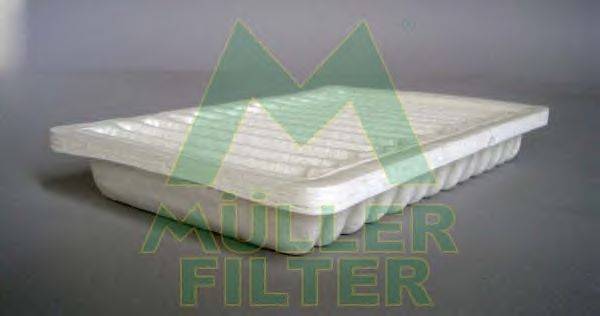 Воздушный фильтр MULLER FILTER PA3236