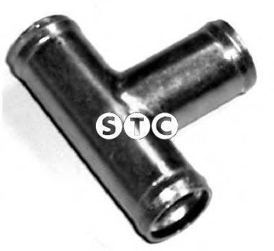 Трубка охлаждающей жидкости STC T403051
