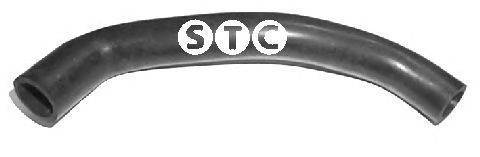 Масляный шланг STC T408811