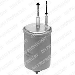 Топливный фильтр DELPHI HDF934