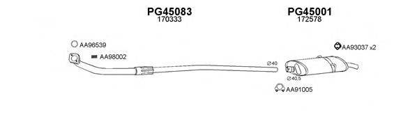 Система выпуска ОГ VENEPORTE 450197