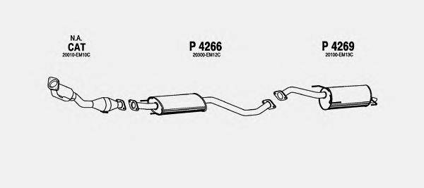 Система выпуска ОГ FENNO NI810