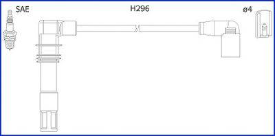 Комплект проводов зажигания HÜCO 134797