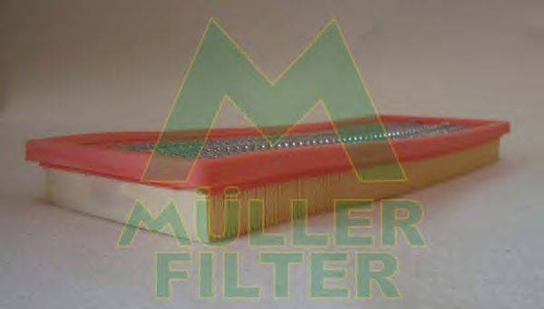 Воздушный фильтр MULLER FILTER PA457