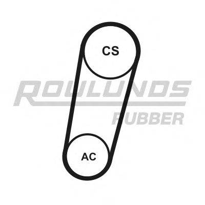 Поликлиновой ременный комплект ROULUNDS RUBBER 5K0705T1
