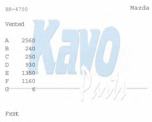 Тормозной диск KAVO PARTS BR4750