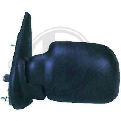 Наружное зеркало DIEDERICHS 10679822