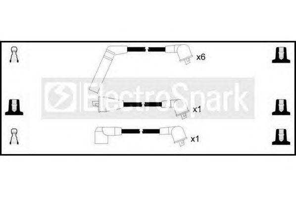 Комплект проводов зажигания STANDARD OEK020