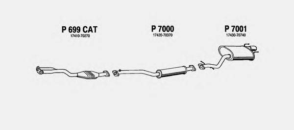 Система выпуска ОГ FENNO LE701