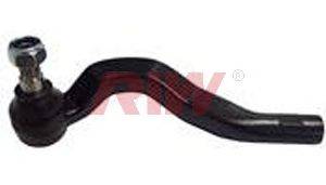 Наконечник поперечной рулевой тяги RIW ME2034