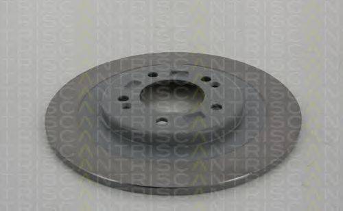 Тормозной диск TRISCAN S2005